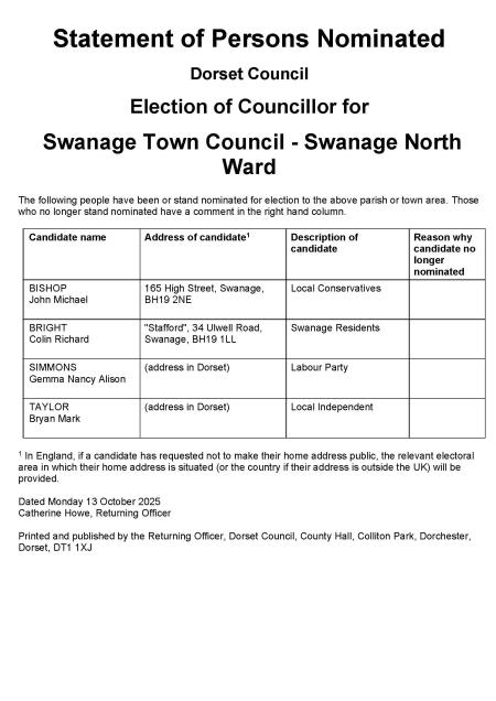 STATEMENT OF PERSONS NOMINATED